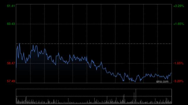 炒股最好用的手机软件 国金证券：巨子生物增持计划彰显信心 维持“买入”评级